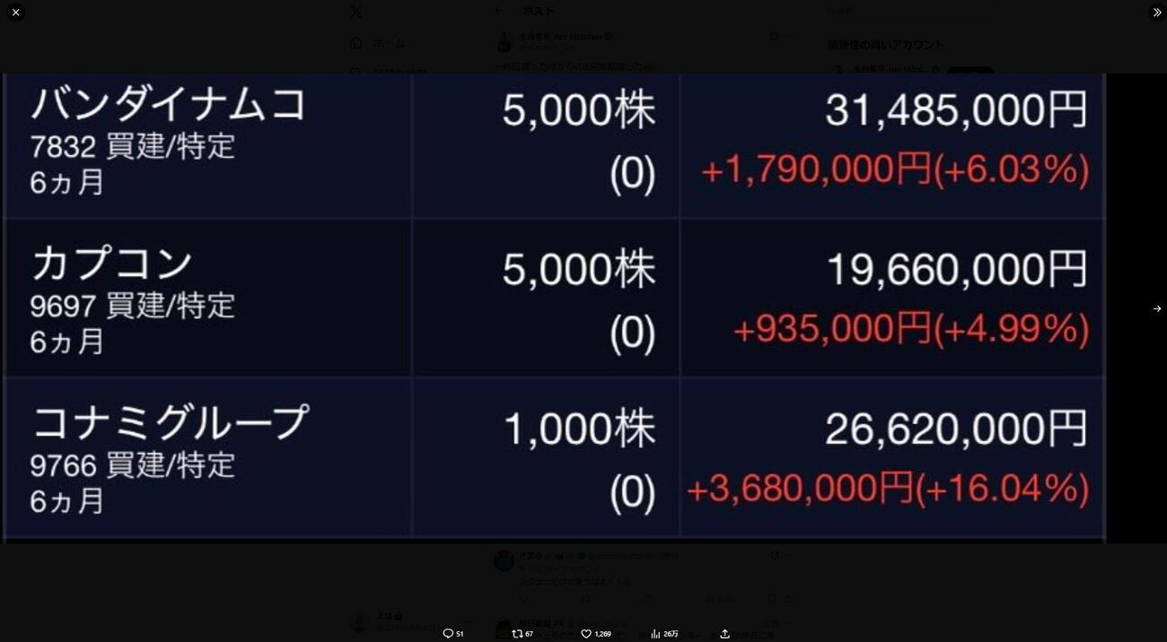 水谷隼さんのXから