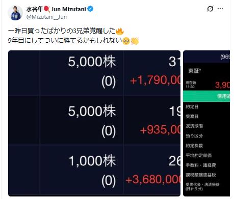 水谷隼さんのXから
