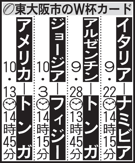 東大阪市のW杯カード