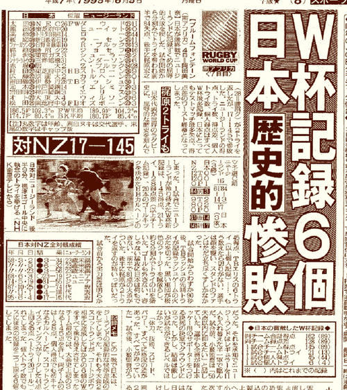 ニュージーランドに大敗を喫したことを報じる、1995年6月5日付日刊スポーツ東京版