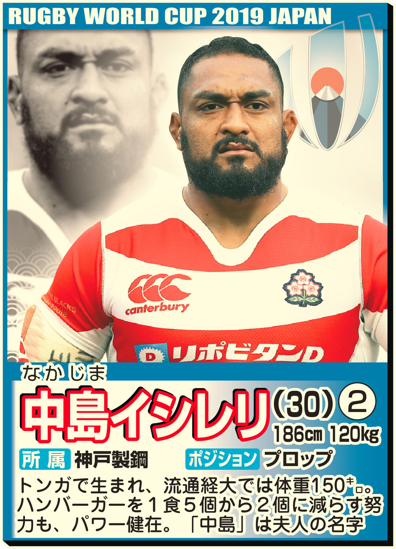 中島イシレリ