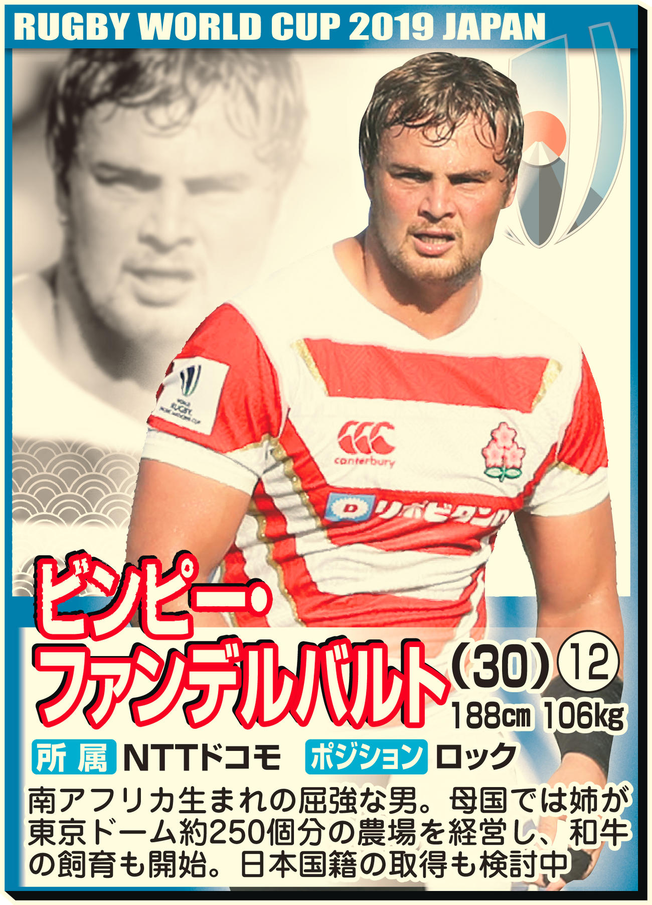 ビンピー・ファンデルバルト