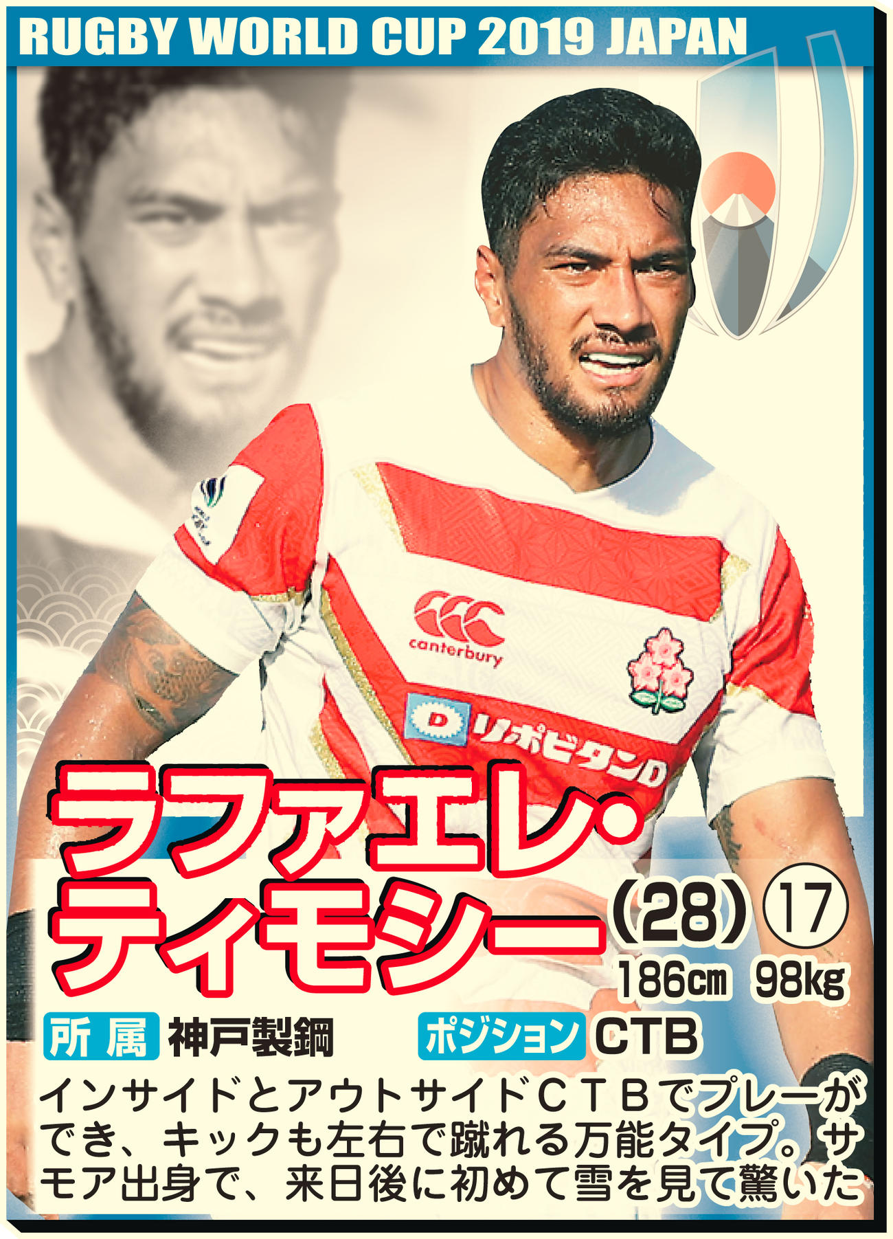 ラファエレ・ティモシー