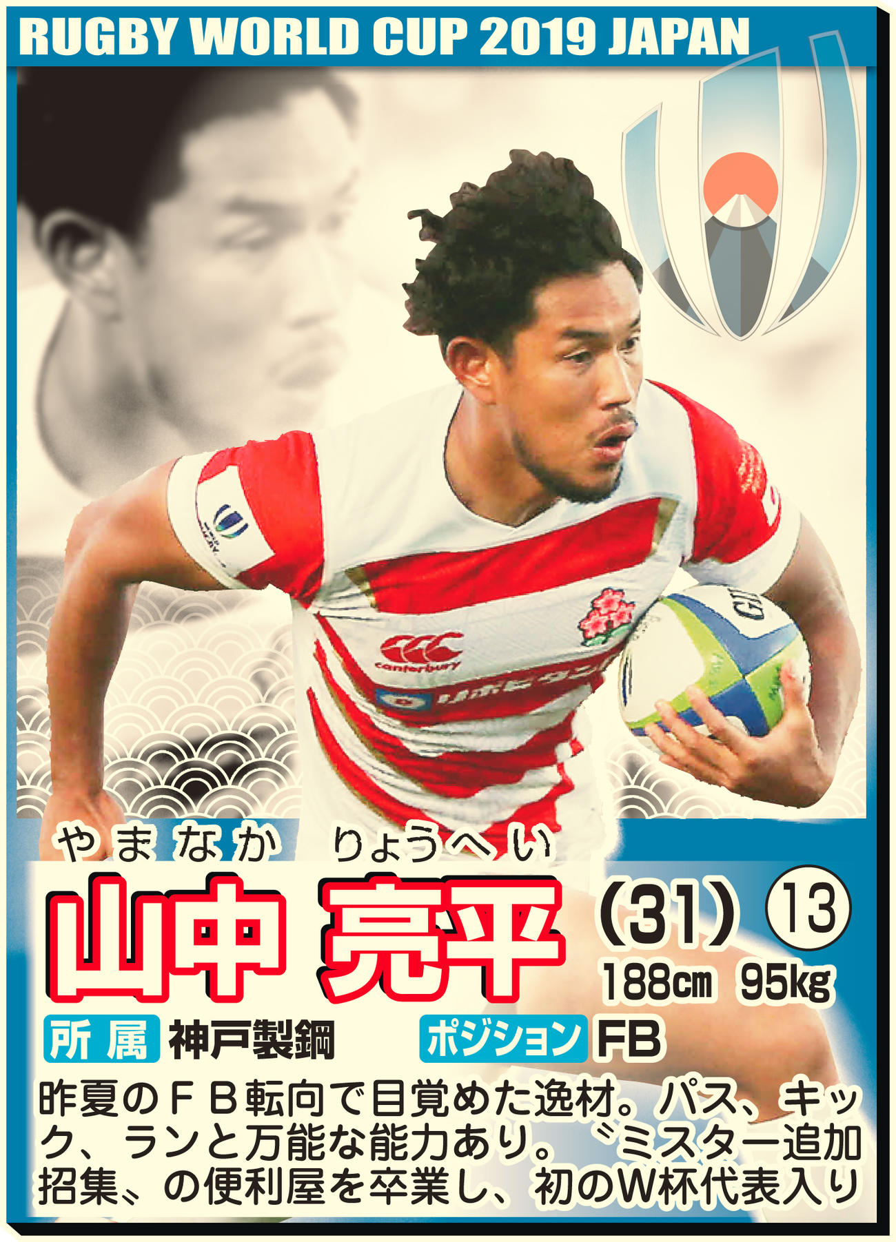 山中亮平