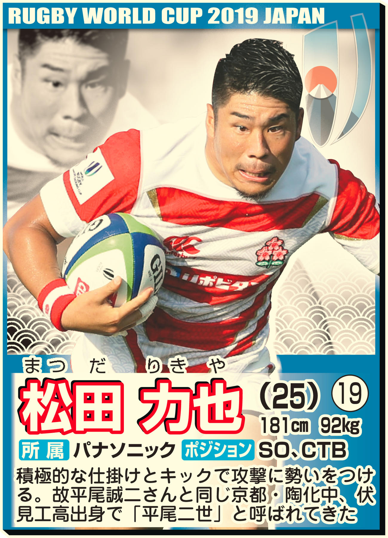 松田力也