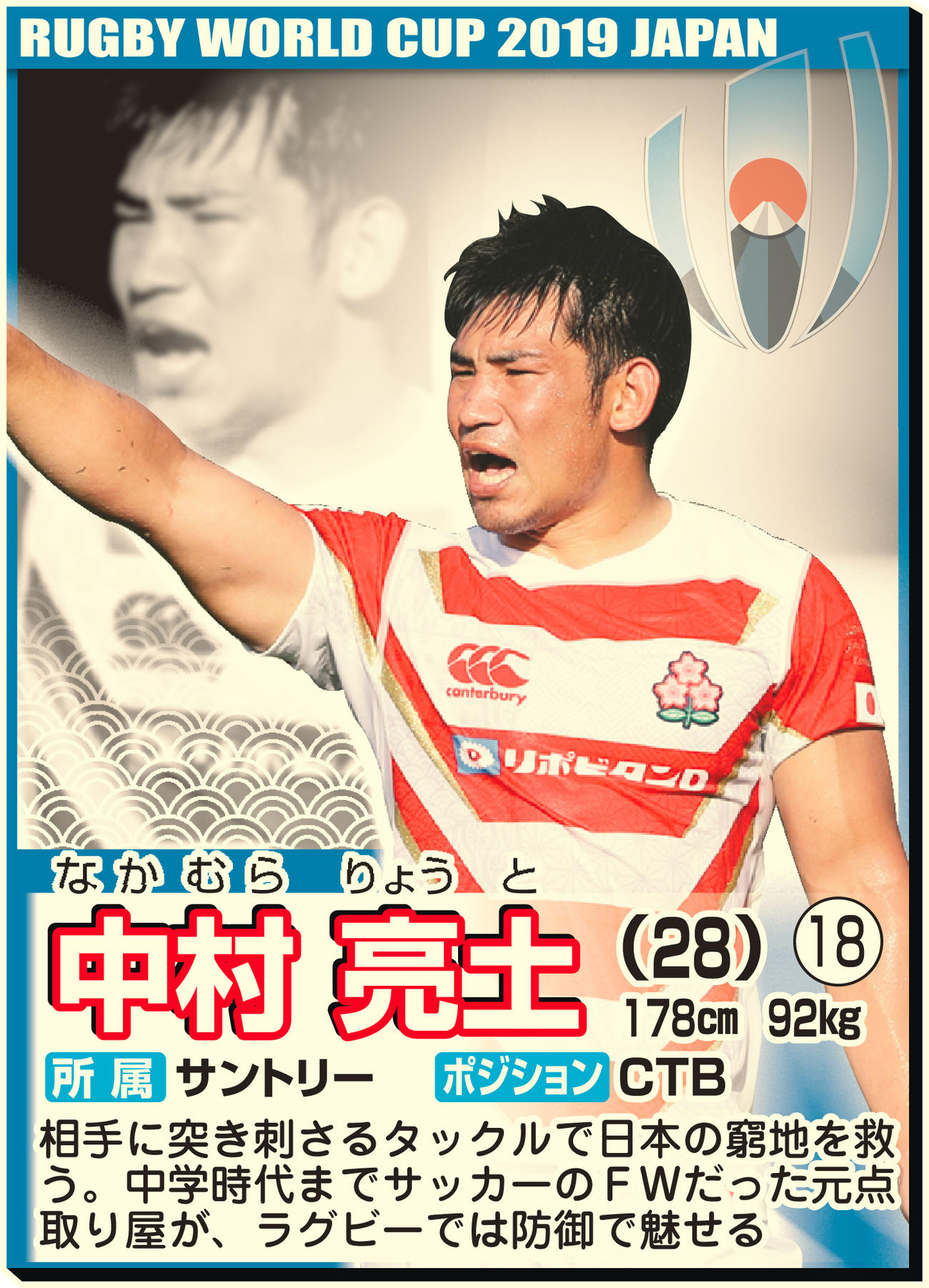 中村亮土