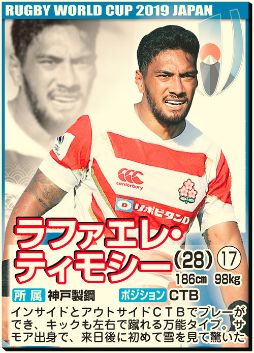 ラファエレ・ティモシー