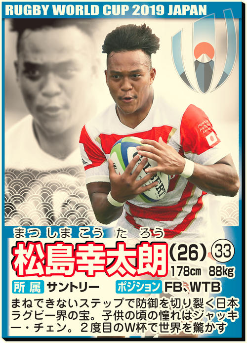 松島幸太朗