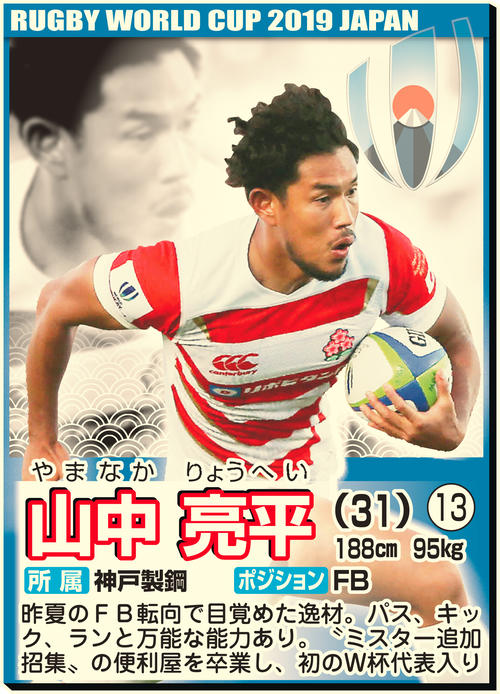 山中亮平