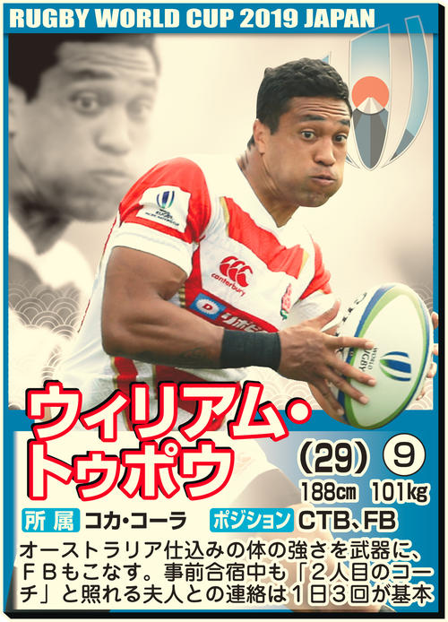 ウィリアム・トゥポウ