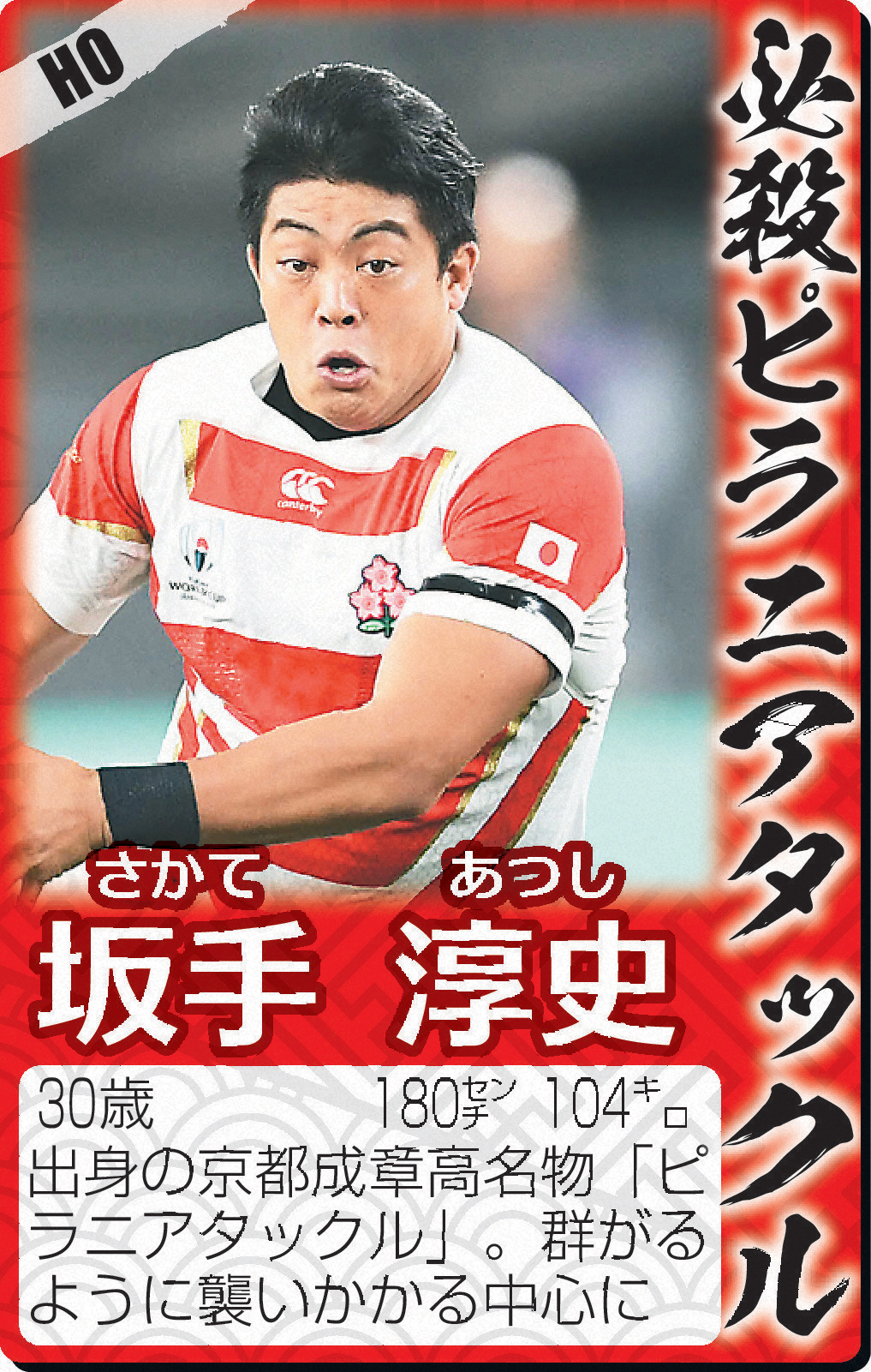 HO坂手淳史