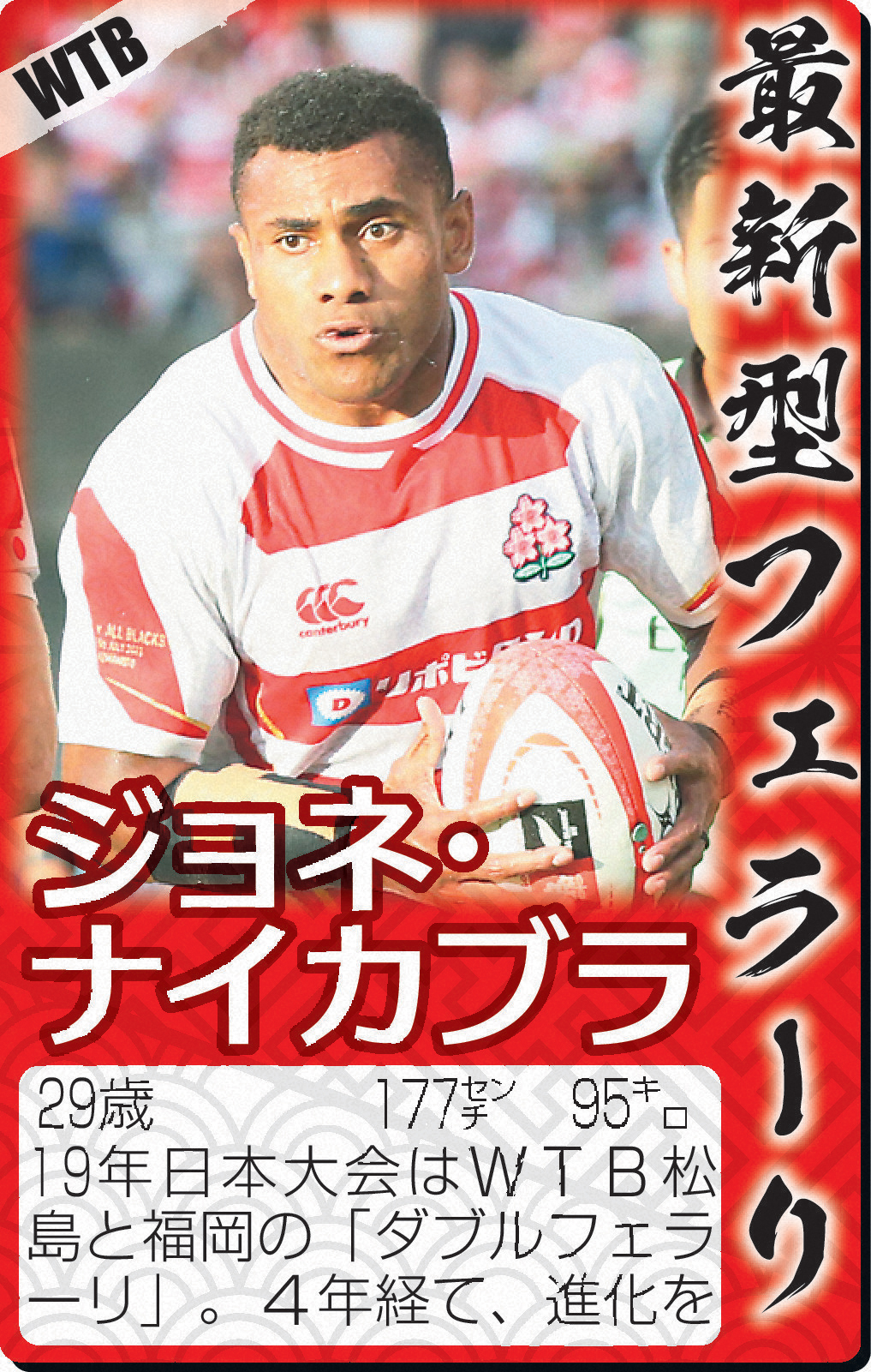 WTBジョネ・ナイカブラ