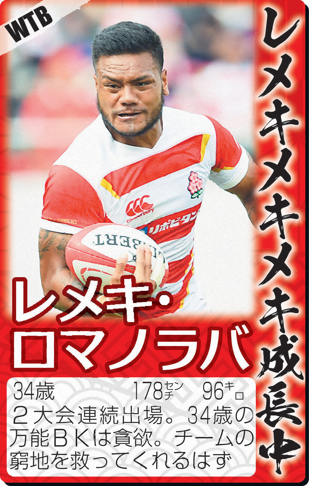 WTBレメキ・ロマノラバ