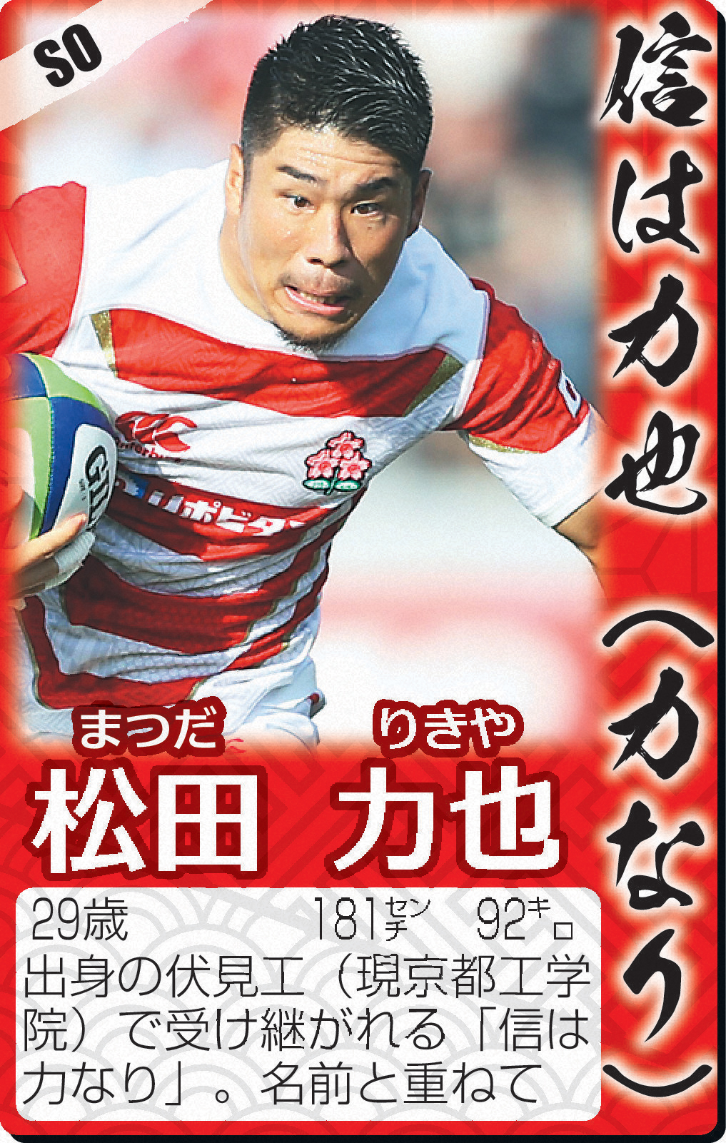 SO松田力也