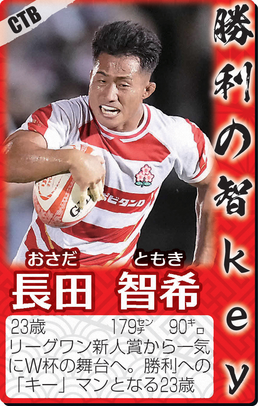 CTB長田智希