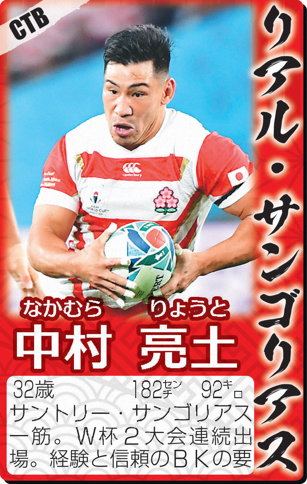 CTB中村亮土