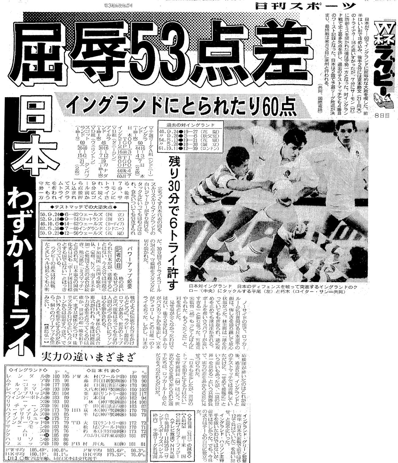 1987年ラグビーワールドカップの日本対イングランドの結果を伝える同年5月31日付日刊スポーツ紙面