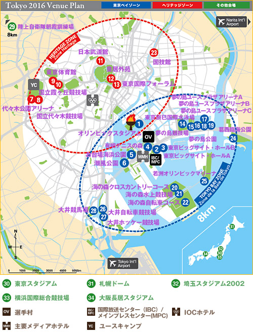 半径８キロ圏内に配置される競技施設