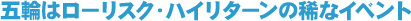 五輪はローリスク・ハイリターンの稀なイベント