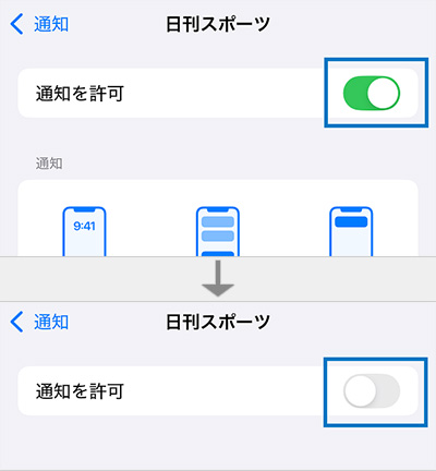 通知停止設定